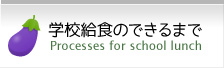 学校給食のできるまで